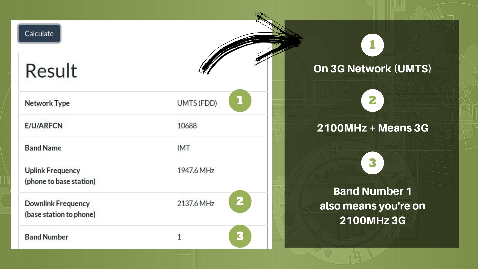 Reference Photo: Sample Frequency Calculator Result