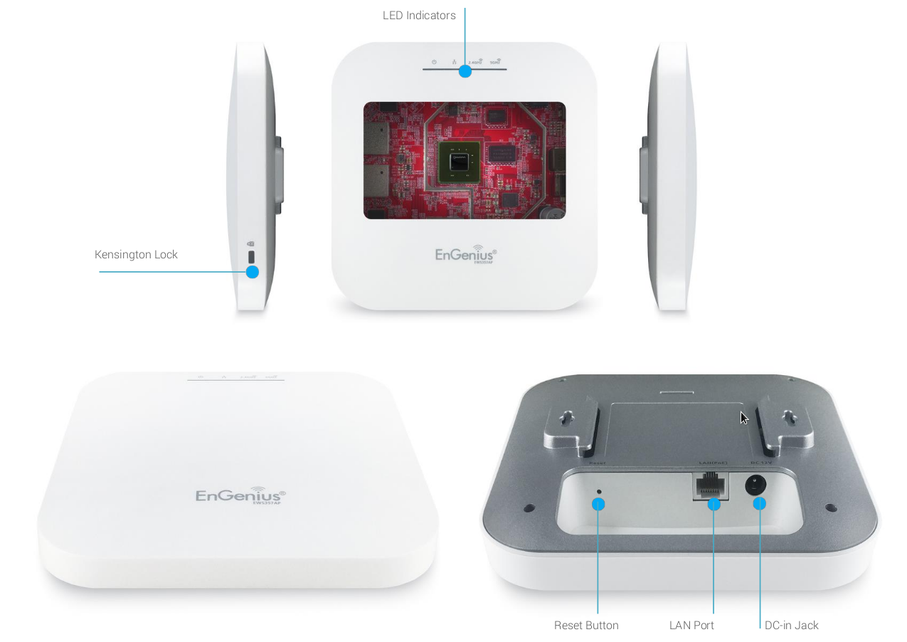 Reference Image: EnGenius EWS357AP Device Overview