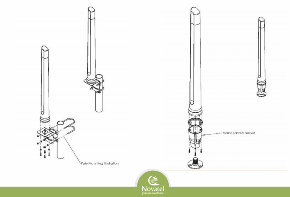 Reference Image: Mounting Options