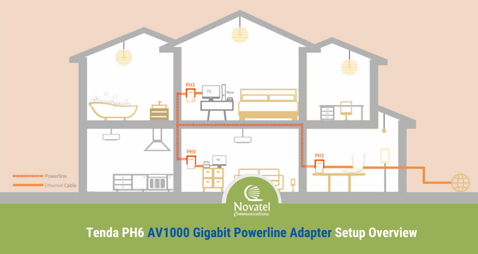 Reference Image: Powerline Adapter Kit Setup Overview