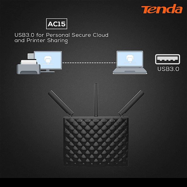 Tenda AC15 - AC1900 Smart Dual-Band Gigabit WiFi Router