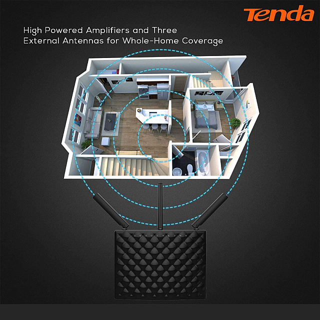 Tenda AC15 - AC1900 Smart Dual-Band Gigabit WiFi Router