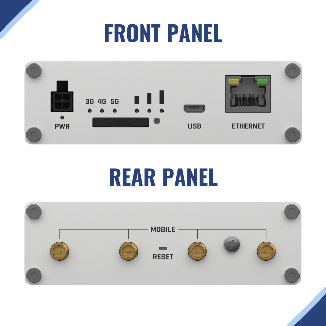 Teltonika TRB500: Industrial 5G Gateway with VPN, Bridge Mode, and 4x4 MIMO Feature - Main