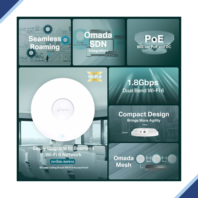 TP-Link EAP610 Indoor AX1800 WiFi 6 Dual-band MU-MIMO Ceiling Mount Access Point